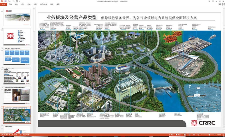 中国中车PPT设计制作