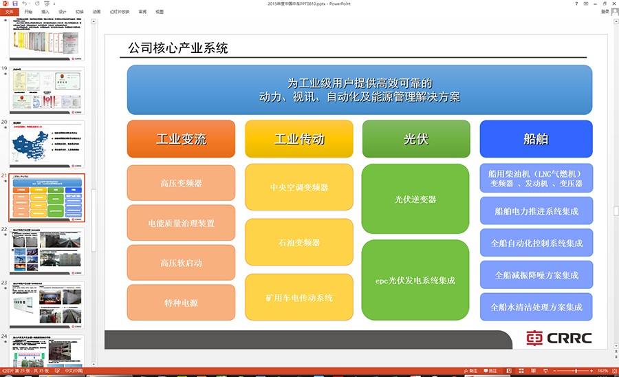 中国中车PPT设计制作