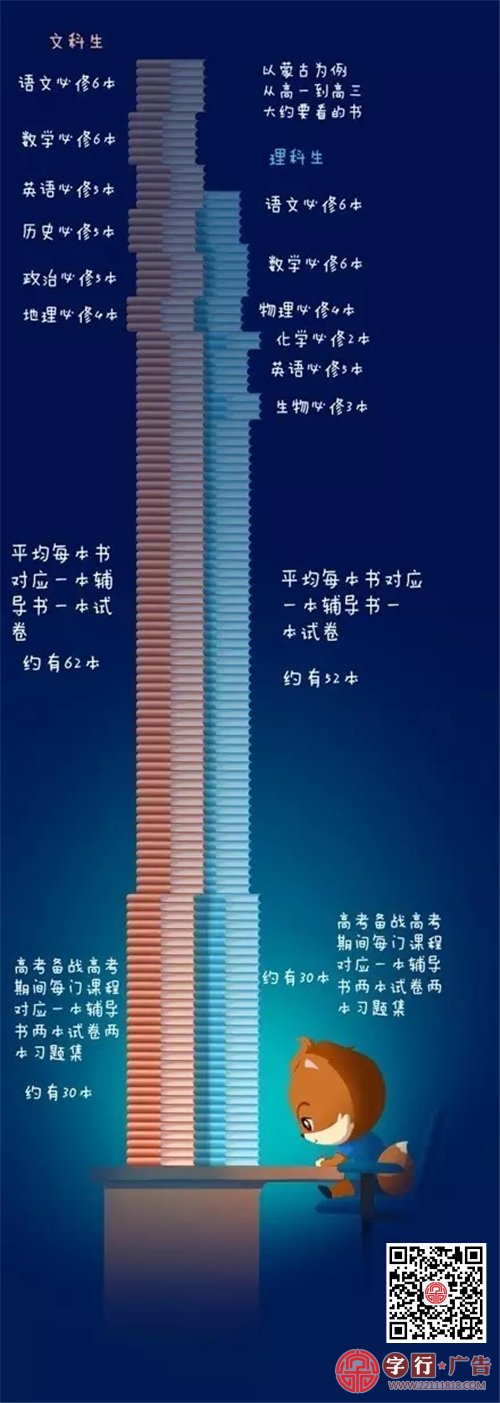 高考来了，看品牌如何为考生加油