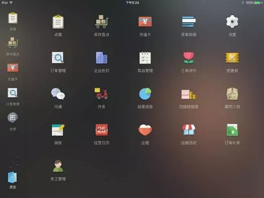 从营销角度看电商转战实体店现象