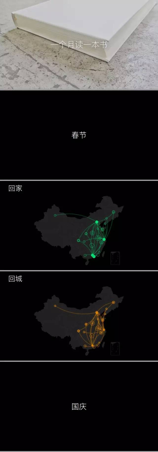 腾讯首次公布微信数据（完整版）