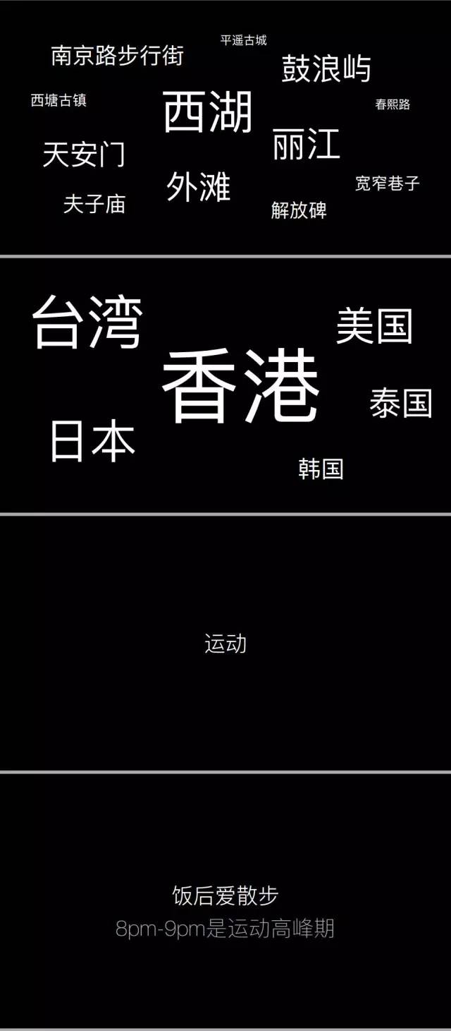 腾讯首次公布微信数据（完整版）