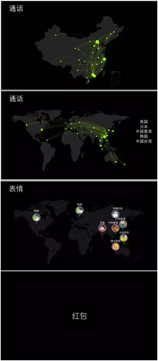 腾讯首次公布微信数据（完整版）