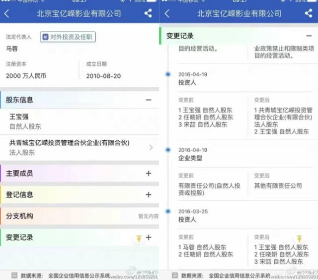 王宝强离婚公关战你觉得得如何？