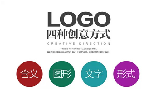 LOGO的4种创意方式