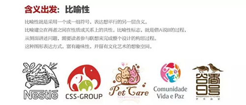 LOGO的4种创意方式