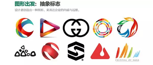 LOGO的4种创意方式
