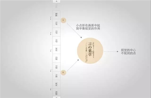 点、线、面详解以及运用