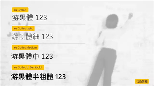 关于PPT设计，你可能需要一份完全字体使用手册