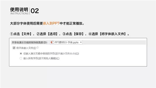 关于PPT设计，你可能需要一份完全字体使用手册