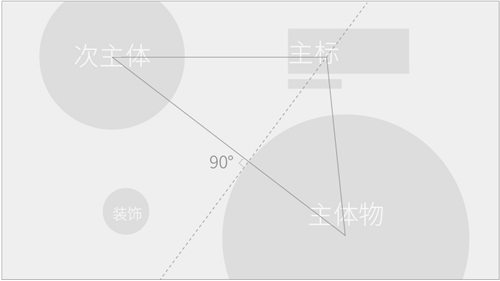 韩国电商广告图常用设计技巧剖析