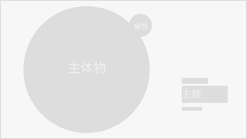 韩国电商广告图常用设计技巧剖析