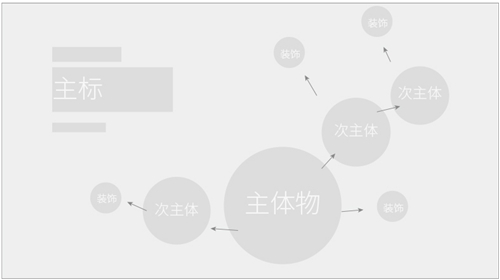 韩国电商广告图常用设计技巧剖析