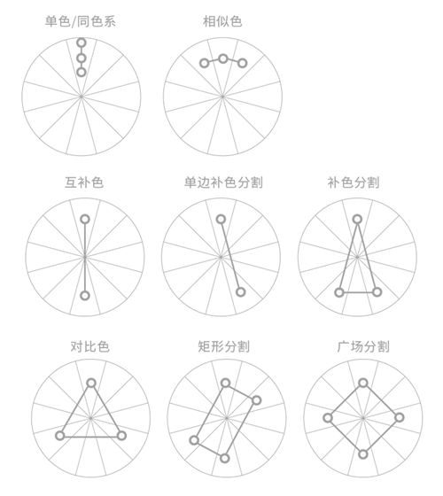韩国电商广告图常用设计技巧剖析
