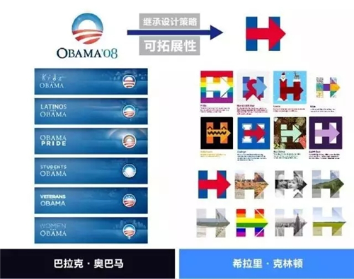 美国大选的品牌设计到底花了多少钱