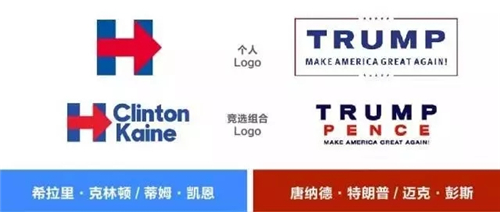 美国大选的品牌设计到底花了多少钱