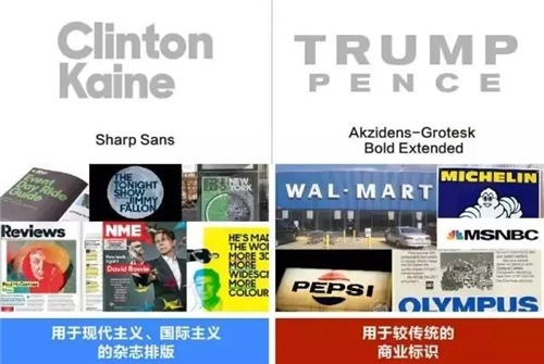 美国大选的品牌设计到底花了多少钱