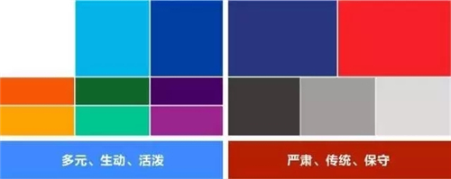 美国大选的品牌设计到底花了多少钱