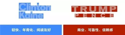 美国大选的品牌设计到底花了多少钱