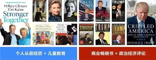 美国大选的品牌设计到底花了多少钱