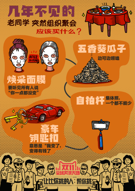 过去4年，天猫双11 好广告一次看完